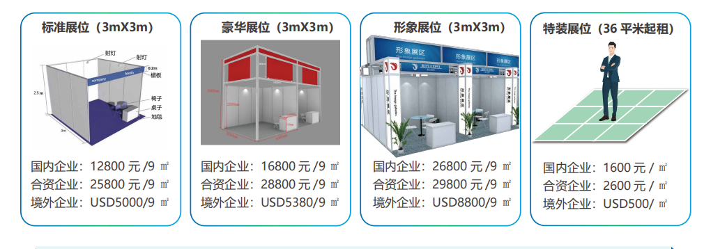 2026上海国际医疗器械展览会参展费用