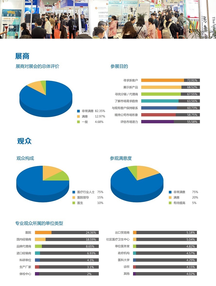 医疗展.jpg