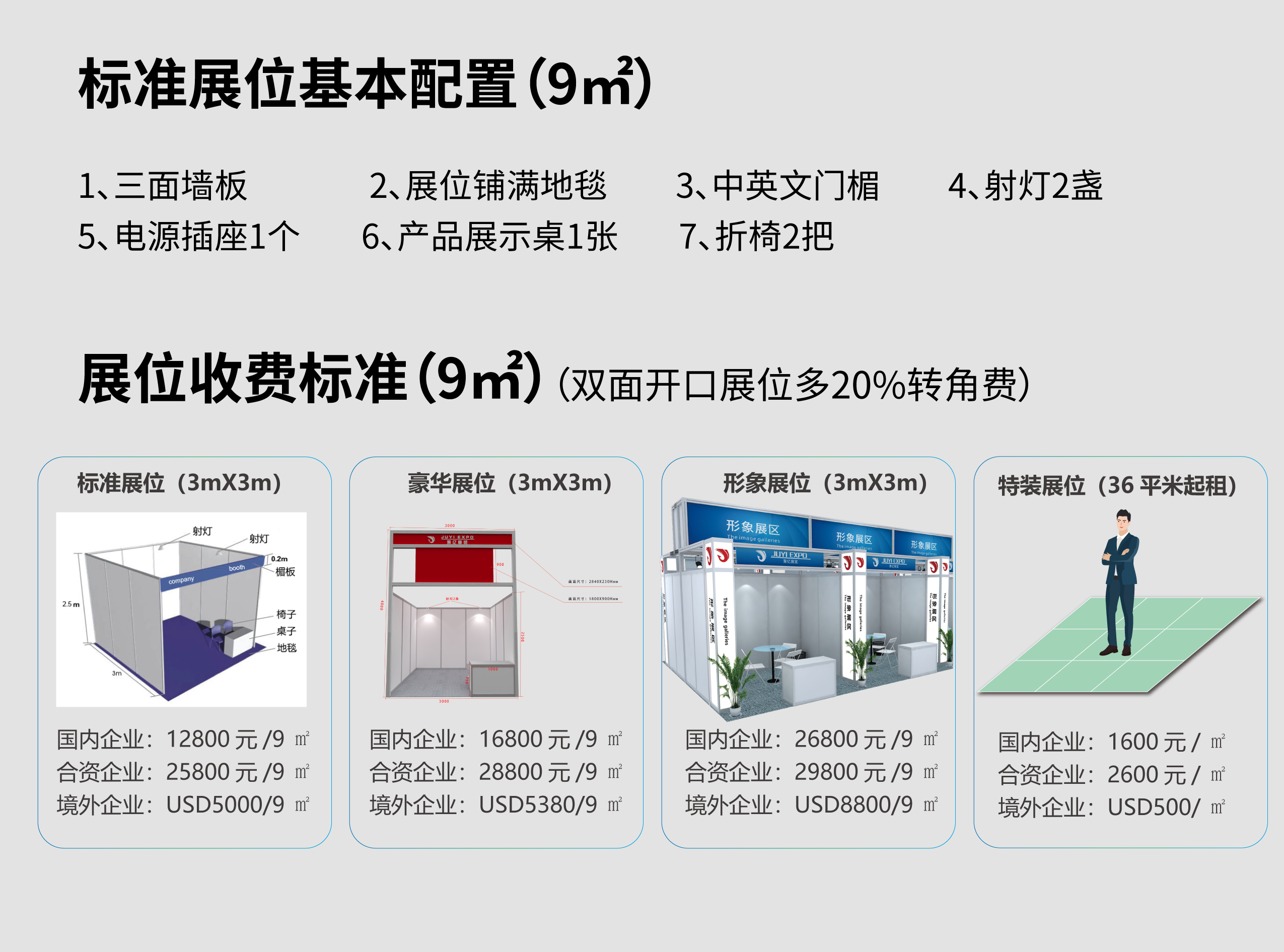 上海展参展费用.png