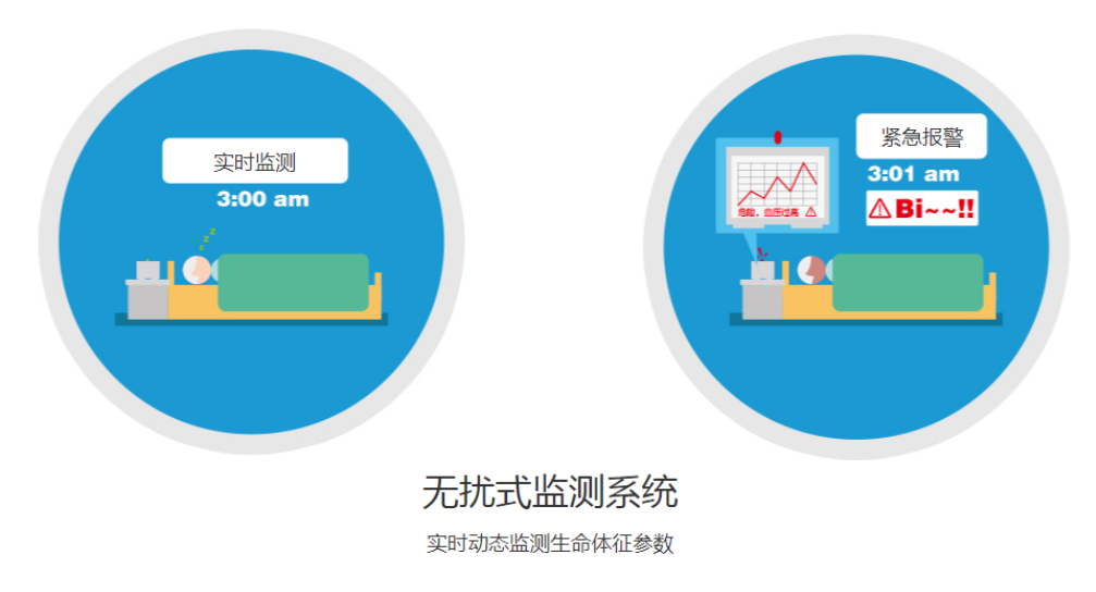 深圳国际医疗器械展览会展商推荐：深圳诺康医疗科技股份有限公司