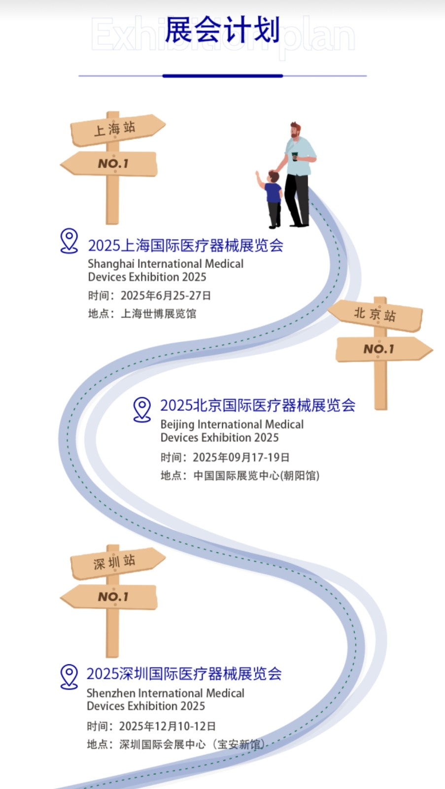 医疗器械展览会：展会计划